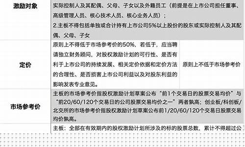 住宿票的优势与限制，你了解多少？