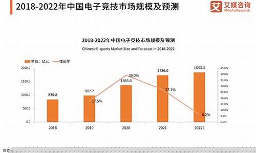 未来发展趋势：电子普通发票如何改变税务流程